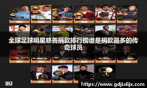 全球足球明星慈善捐款排行榜谁是捐款最多的传奇球员